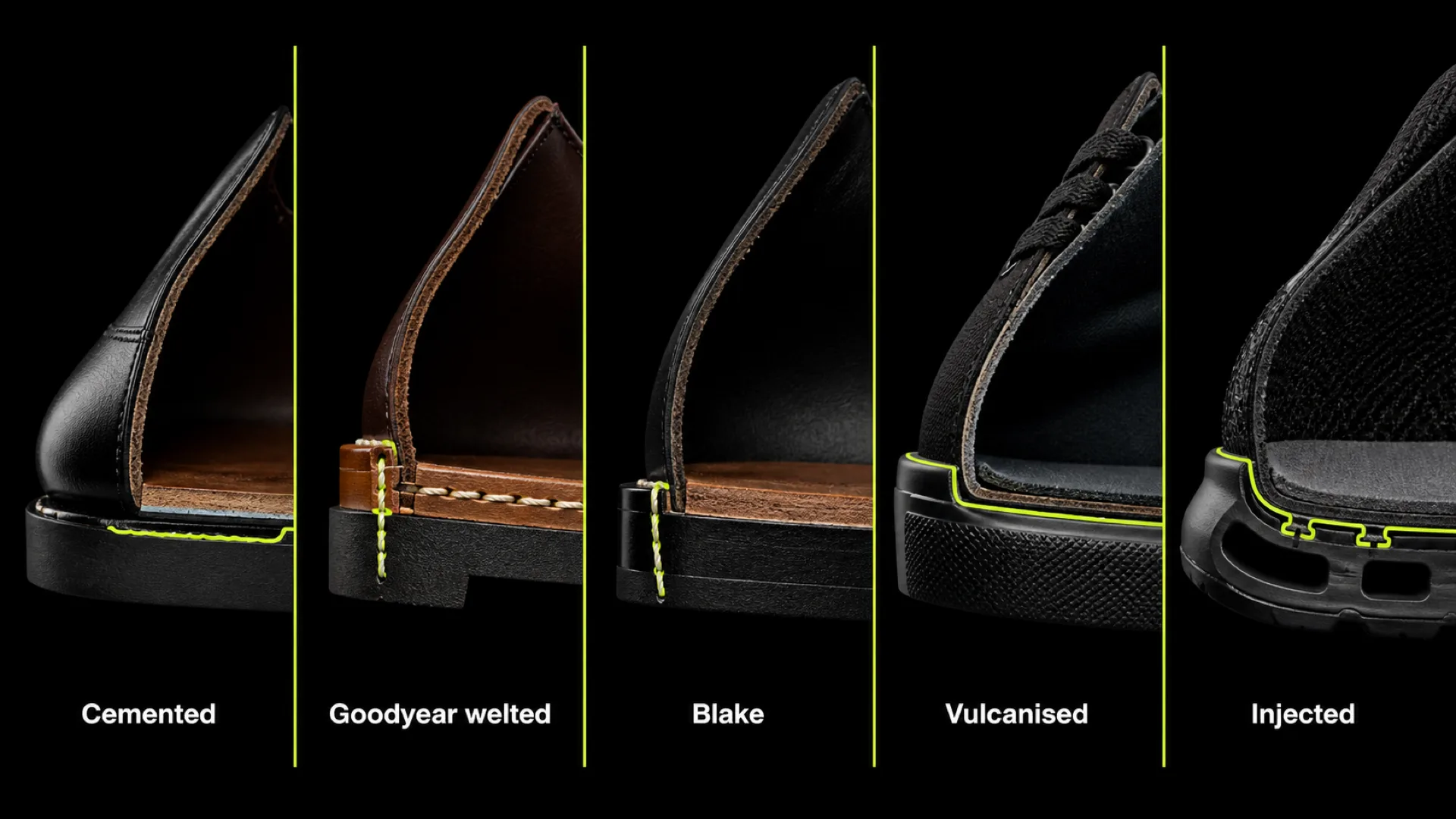 Cross-section comparison of five shoe constructions: cemented, Goodyear welted, Blake, vulcanised, injected